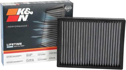K&N LIFETIME Cabin Air Filter: Premium, Washable, Clean Air for your Cabin: Compatible with 2016-2020 KIA: Sorento, VF2075 in Saudi Arabia