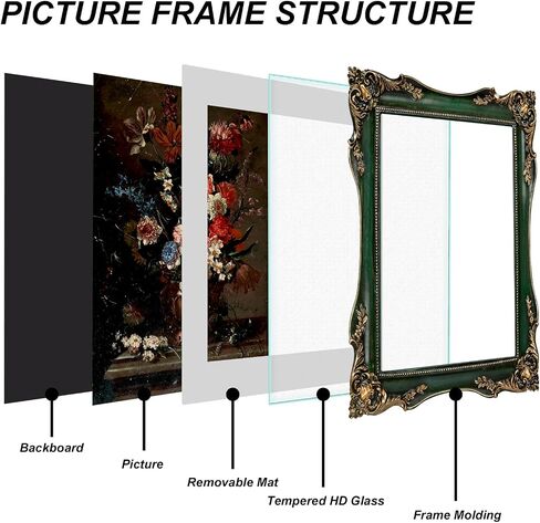8x10 Black Vintage Picture Frame with Mat for 5x7 or 8 x 10 Photos, Ornate Baroque Gothic Victorian Frames, Tabletop or Wall Display, Antique Home Decor Accent in Saudi Arabia