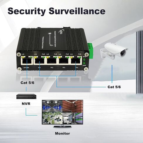 السلبي الصناعي 24V 5-Port Poe Switch ، مفتاح شبكة Gigabit Mini غير المدير ، إدخال 12-24VDC لإخراج 24V POE ، ودعم DIN-RAIL و WALL-MOUNT in Kuwait