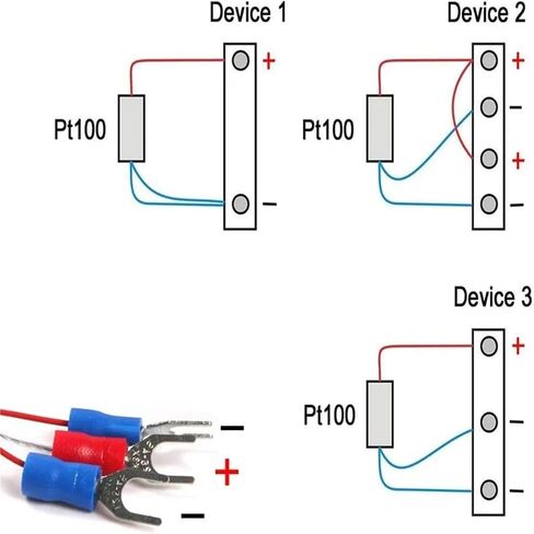 PT100 Temperature Sensor Probe 3 Wire Temperature Controller -200~250℃ Waterproof and Antirust 304 Stainless Steel Thermocouple(PT100 Lead Length 3m,150mm) in Saudi Arabia