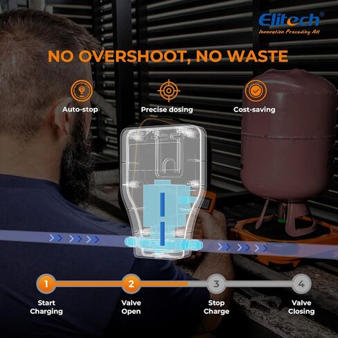 Elitech LMC-200A مقياس شحن غاز التبريد HVAC مقياس الفريون وزن 330 رطل مع زاوية مضادة للتصادمات in Kuwait