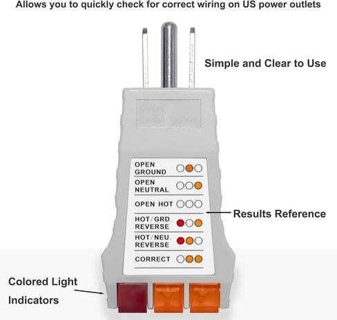 Outlet Tester, Circuit Breaker Finder for Grounding Products, Electric Outlet Tester Plug in Circuit Tester for Standard North American AC, Gray in Saudi Arabia