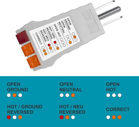 Outlet Tester, Circuit Breaker Finder for Grounding Products, Electric Outlet Tester Plug in Circuit Tester for Standard North American AC, Gray in Saudi Arabia