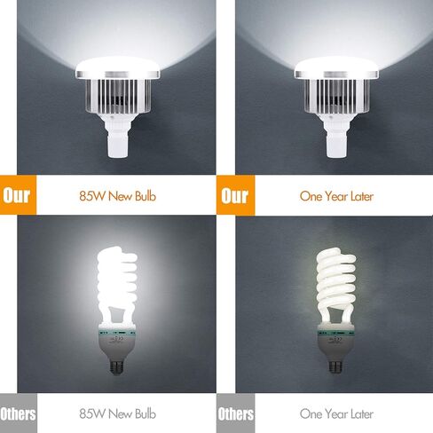 Andoer Softbox Photography Lighting Kit Professional Studio Equipment with 20"x28" Softbox, 2800-5700K 85W Bi-Color Temperature Bulb with Remote, Light Stand, Reinforced Version in Kuwait