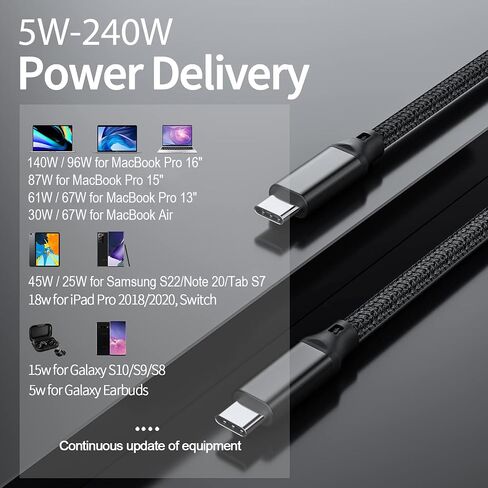 Elfesoul USB C to USB C Cable, 4.0 USB-C Cable 6.6ft, 240W, 8K HD, 40 Gbps in Saudi Arabia