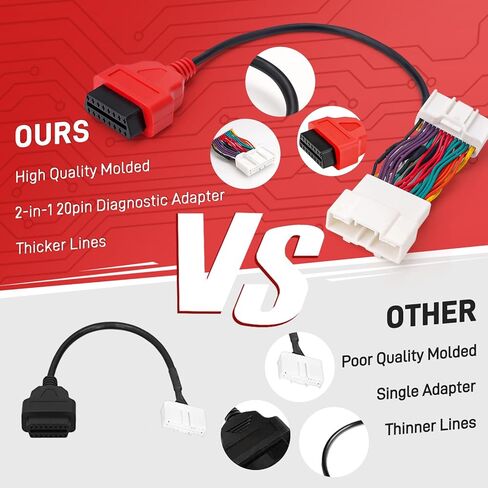 TCAN003 Splitter Diagnostic Cable for Tesla Model 3, Y, S, X, OBD2 Connector Work Scanner MaxiSys Ultra Elite II PRO MS909,20 Pin + 12 Pin to 16 Pin OBDII Adapter in Kuwait