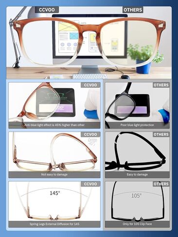 CCVOO Reading Glasses for Women/Men, Eyeglasses, Blue Light Readers for Women/Men, Computer Eye Glasses, Cheaters in Kuwait