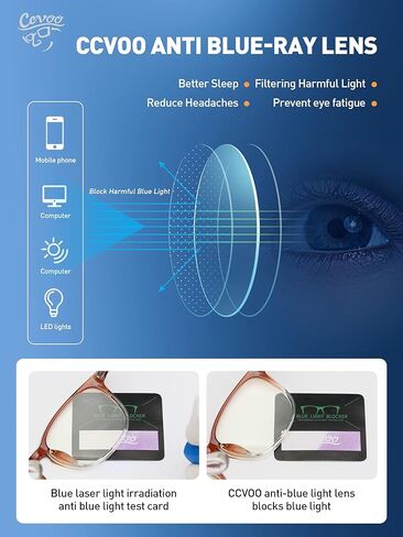 CCVOO Reading Glasses for Women/Men, Eyeglasses, Blue Light Readers for Women/Men, Computer Eye Glasses, Cheaters in Kuwait