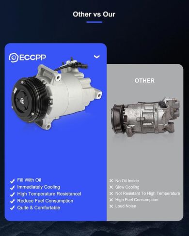 ECCPP AC Compressor Fast Cooling 2013-2016 Fit for Buick Verano 2.0L 2.4L Air Conditioning Compressor in Saudi Arabia