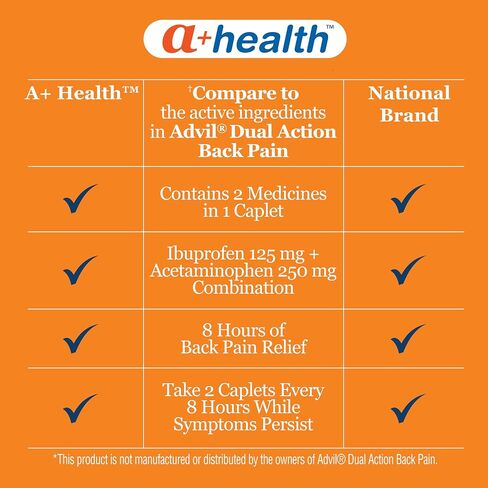 A+Health Dual Action، كبسولات أسيتامينوفين 250 ملغ وإيبوبروفين 125 ملغ، مسكن للألم، 120 قطعة in Kuwait