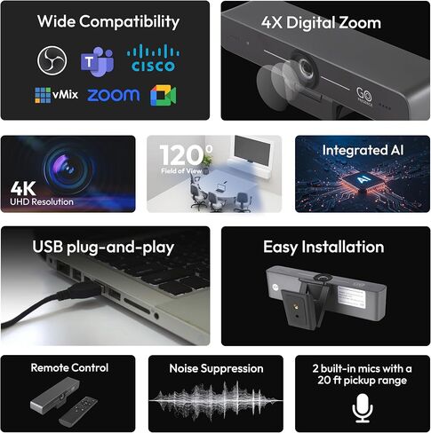 اجتماع 4K Ultra HD Video Conferencing Bar-عدسة بزاوية واسعة 120 درجة ، فترات AI AI AUTO ، 6 ميكروفونات ، 19.6 قدم ، مكبرات صوت مزدوجة 10W in Kuwait