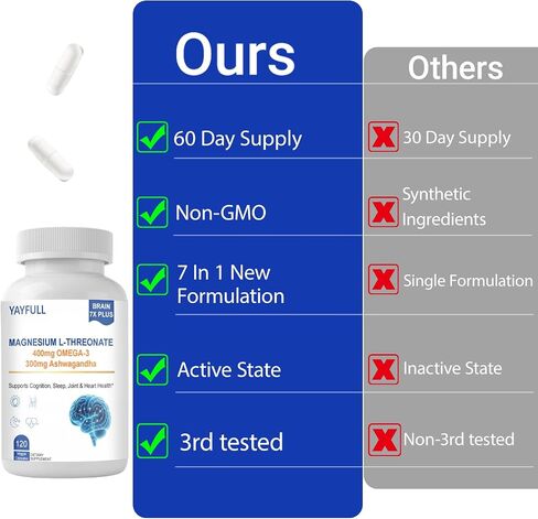 Magnesium L-Threonate 2000mg with Vitamin D, K2, Fish Oil & Ashwagandha - Brain Health, Memory, Sleep Support - Vegan Non-GMO, 120 Capsules in Saudi Arabia