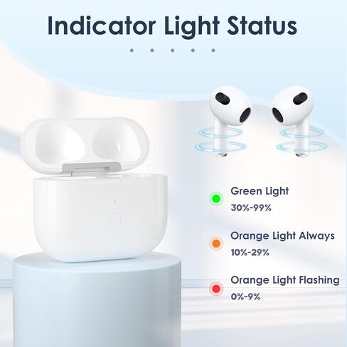 حالة الشحن اللاسلكية متوافقة مع القرون الهوائية 3 ، متوافقة مع AirPods الشحن الجيل الثالث مع بطارية 600 مللي أمبير في الساعة مع زر مزامنة الاقتران (بدون سماعات أذن) ، أبيض in Kuwait