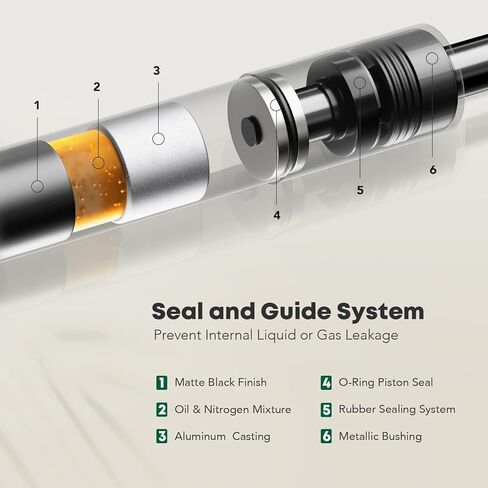 YHTAUTO Front Hood Gas Struts Shocks Replacement for Lincoln Town Car 1986-1989, Continental 1980, Mark VI 1980-1981, Set of 2 Bonnet Lift Supports, Replace# E6YB16C826AB in Saudi Arabia