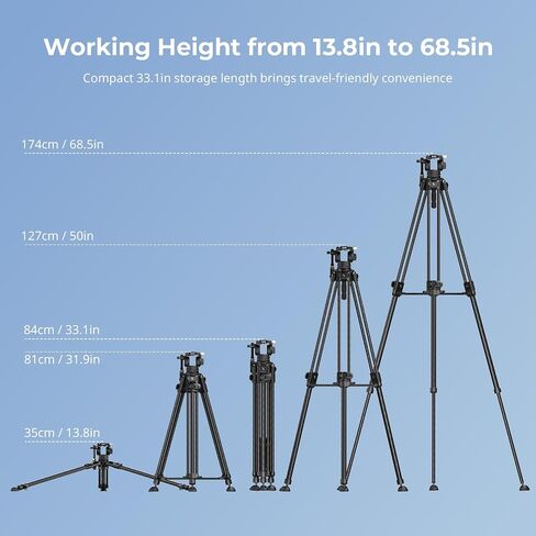 مجموعة حامل ثلاثي القوائم للفيديو خفيف الوزن من SmallRig مع رأس سائل 360 درجة، حامل ثلاثي للكاميرا من سبائك الألومنيوم مقاس 62 بوصة مع لوحة QR وحبل رفع، تحميل يصل إلى 6.2 رطل لكاميرات DSLR وكاميرات الفيديو والكاميرات AD-50Lite - 4684 in Saudi Arabia