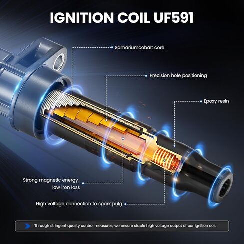 Set of 6 UF401 Ignition Coil Pack and 4469 Spark Plugs Compatible with INFINITI G35 I35 M35 FX35 3.5L V6 Nissan 350Z Pathfinder NV1500 NV2500 NV3500 Xterra Quest Replaces 6734025 22433AL61C in Saudi Arabia