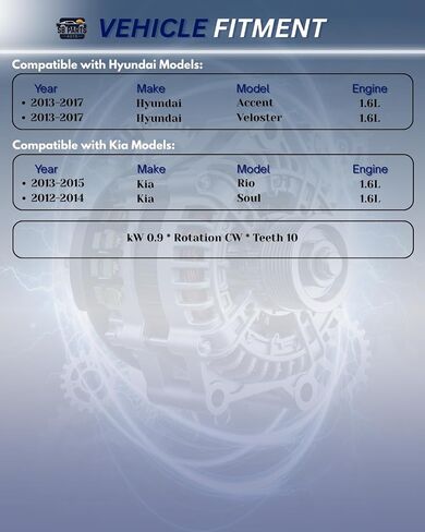أجزاء SB مُعاد بناؤها متوافقة مع هيونداي فيلوستر (يدوي) أكسنت 2013-2017 1.6 لتر متوافقة مع كيا ريو 13-2015 سول 2012-2014 1.6 لتر (بدون تشغيل/إيقاف) in Saudi Arabia