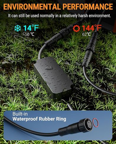 محول إمداد الطاقة لجزازة العشب الروبوتية، شاحن طاقة جزازة، متوافق مع سلسلة Segway Navimow H، سلسلة i، سلسلة X3، شاحن إمداد بطارية ليثيوم (محول) in Kuwait