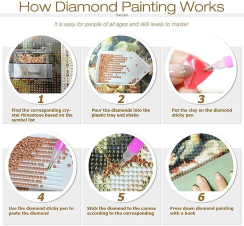 Sanjee Fantasy Diamond Painting Kits for Adults, 5D DIY Tree Diamond Art Kits for Beginners, Round Full Drill Diamond Dots Paintings Diamond Painting for Home Wall Decoration Gift, 12x12inch in Saudi Arabia