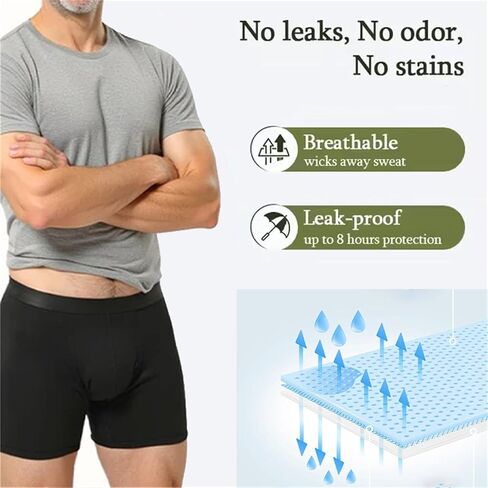 Orykas Mens Incontinence Underwear - Orykas Men's Ultra-Absorbent Incontinence Boxer Briefs, Leak Proof Washable in Saudi Arabia