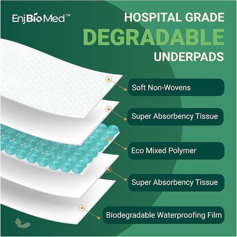EnjBioMed Eco-Friendly Extra Large Ultra Absorbent Bed Pads Disposable Adult 105g (30" X 36" Pack of 50), with Adhesive Strips , Leakproof Incontinence Pee Pads for Adults in Kuwait