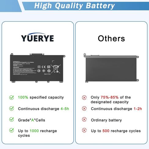 TF03XL 920070-855 Battery for HP Pavilion x360 14M-CD0001DX 14M-CD0003DX 15-CC0XX 15-CC1XX 15-CC023CL 15-CC563ST 15-CD040WM 17-AR050WM 15-CC 15-CD 15-CK 14-BF 17-AR Series tpn-q190 in Kuwait