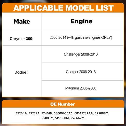Electric Fuel Pump Module Assembly Compatible For Chrysler 300 2005-17 Dodge Charger 2006-15 Challenger 2008-17 Charger 06-15 Magnum 05-08 2.7L 3.5L Replace E7192M E7241M P76609M 68102695AG in Kuwait
