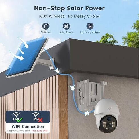 3MP FHD Indoor Security Camera，2.4G WiFi Pet Camera with Phone App，Home Security Camera for Dog/Baby Monitor/Elder Pan Tilt，24/7, 2-Way Talk, Human Detection, Motion Tracking, SD&Clould… in Saudi Arabia