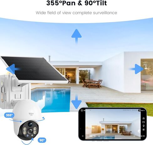 3MP FHD Indoor Security Camera，2.4G WiFi Pet Camera with Phone App，Home Security Camera for Dog/Baby Monitor/Elder Pan Tilt，24/7, 2-Way Talk, Human Detection, Motion Tracking, SD&Clould… in Saudi Arabia