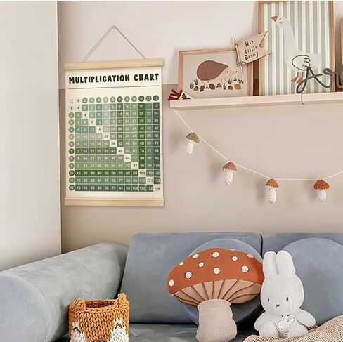 Wheatwin Multiplication Chart Poster, Sage Green Math Poster, 12x16 in Kuwait