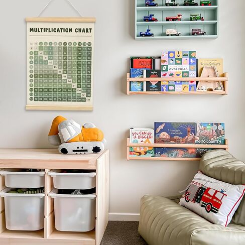 Wheatwin Multiplication Chart Poster, Sage Green Math Poster, 12x16 in Kuwait