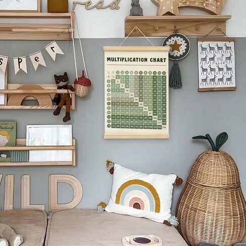 Wheatwin Multiplication Chart Poster, Sage Green Math Poster, 12x16 in Kuwait