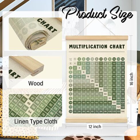 Wheatwin Multiplication Chart Poster, Sage Green Math Poster, 12x16 in Kuwait