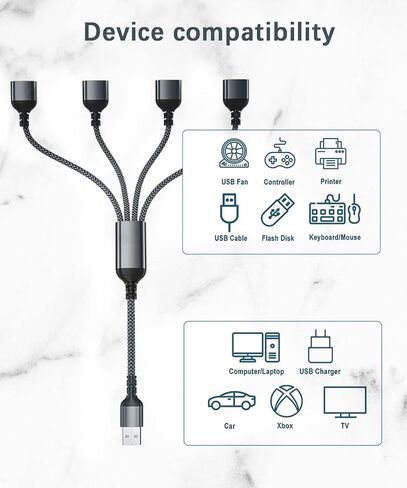 Basesailor USB Splitter Y Cable 3.3FT,1 Male to 4 Female USB-A Expander Hub,New in Kuwait