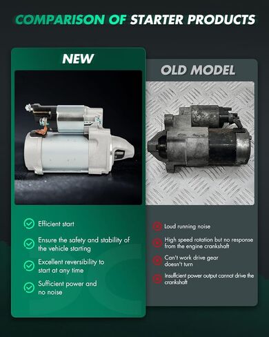 كاتب SCITOO لـ 30219 Starter Motor يناسب مرسيدس بنز لـ GLK250 2.1L 2013-2015، لمرسيدس بنز لـ Sprinter 2500 2.1L 2014-2017، لمرسيدس بنز لـ Sprinter 3500 2.1L 2014-2017 in Saudi Arabia