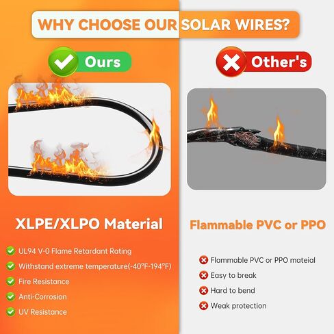10FT 10AWG كابل تمديد الألواح الشمسية 6 مم ² سلك PV TAPURUB النحاس المعلب مع موصل مقاوم للماء أنثى وذكر للقارب الشمسي الكهروضوئي البحري RV في الهواء الطلق - 10 مقياس (أسود وأحمر) in Kuwait