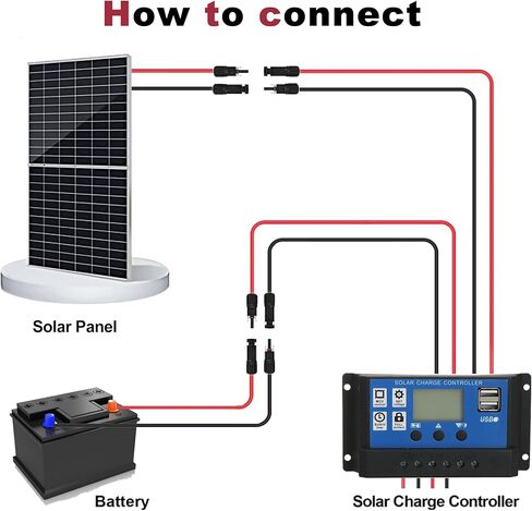 10FT 10AWG كابل تمديد الألواح الشمسية 6 مم ² سلك PV TAPURUB النحاس المعلب مع موصل مقاوم للماء أنثى وذكر للقارب الشمسي الكهروضوئي البحري RV في الهواء الطلق - 10 مقياس (أسود وأحمر) in Kuwait