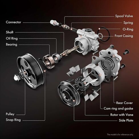 A-Premium Power Steering Pump, with Pulley & Reservoir, Compatible with Ram 1500 2011-2012, 3.7L 4.7L, Replace # 68069904AB, 68069904AC in Saudi Arabia