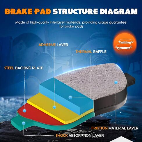 8PCS Rear and Front Ceramic Brake Pads Fit for INFINITI G35 2003-2005 for Nissan 350Z 2003-2005 for Nissan Altima 2002-2013 in Saudi Arabia