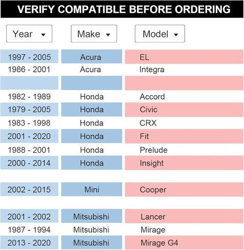 VLAOSCHI Forged Black 5x5 5x127 Hubcentric Wheel Spacers 5mm with 71.5mm Center Bore (No Lip) Compatible with Jeep-Chrysler-Dodge 5 Lug - Pack of 2 in Kuwait