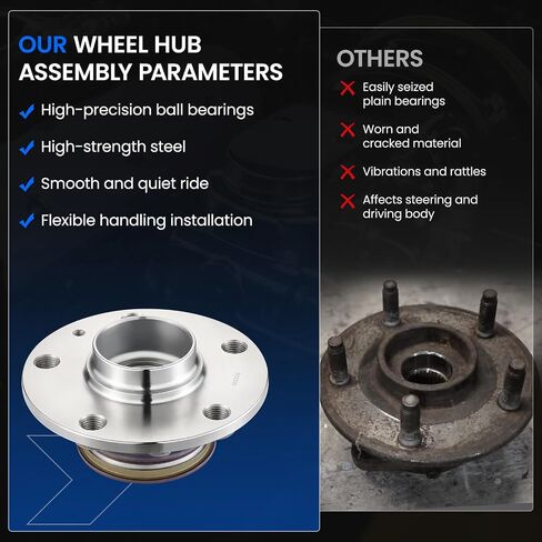 512336 Rear Wheel Bearing and Hub Assembly Compatible with Audi A3 Sportback e-tron, Compatible with Volkswagen Beetle Golf R Golf SportWagen GTI Jetta Rabbit, 5-Lug with ABS 2PCS in Saudi Arabia