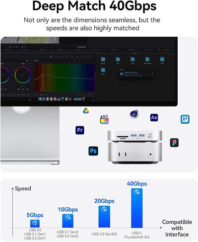 ORICO MINILINK MAC MINI M4 HUB مع حاوية SATA SSD ، منفذ USB 3.0 SD 3.0/TF 3.0 ، مقبس سماعة الرأس 3.5 مم ومقبس ميكروفون (M410P) in Kuwait