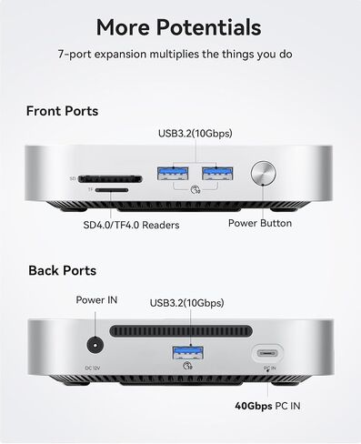 ORICO MINILINK MAC MINI M4 HUB مع حاوية SATA SSD ، منفذ USB 3.0 SD 3.0/TF 3.0 ، مقبس سماعة الرأس 3.5 مم ومقبس ميكروفون (M410P) in Kuwait