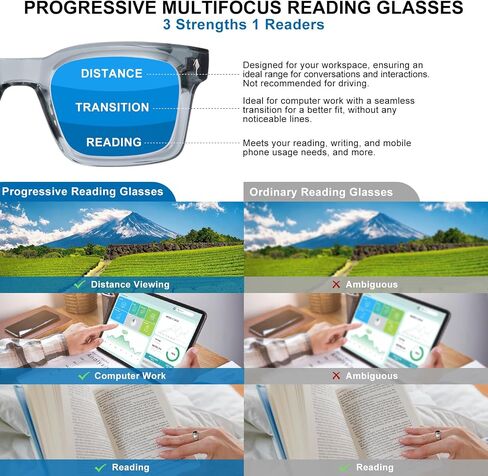 Photochromic Progressive Multifocal Reading Glasses for Men Women Transition Multifocus Readers in Saudi Arabia