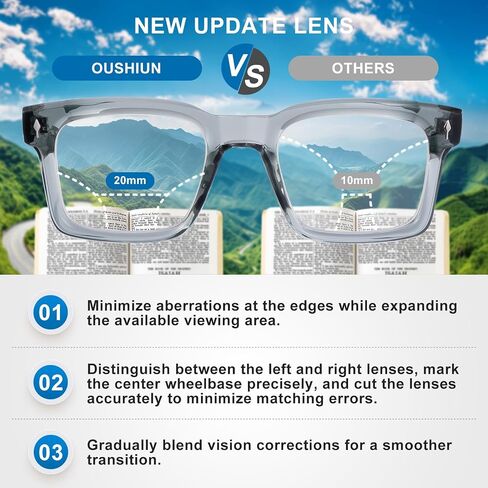 Photochromic Progressive Multifocal Reading Glasses for Men Women Transition Multifocus Readers in Saudi Arabia