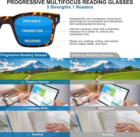 Photochromic Progressive Multifocal Reading Glasses for Men Women Transition Multifocus Readers in Saudi Arabia