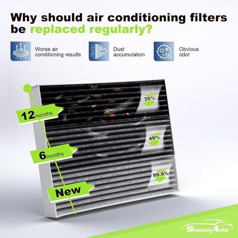 Engine & Cabin Air Filter for Honda Civic 2016-2026 2.0L, HR-V 2023-2026 HRV 2.0L (Not Fit Civic Hatchback) Air filter for Car Replacement CF11182 CA12051 Automotive Accessories- 2 Pack in Saudi Arabia