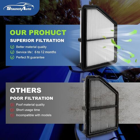 Engine & Cabin Air Filter for Honda Civic 2016-2026 2.0L, HR-V 2023-2026 HRV 2.0L (Not Fit Civic Hatchback) Air filter for Car Replacement CF11182 CA12051 Automotive Accessories- 2 Pack in Saudi Arabia
