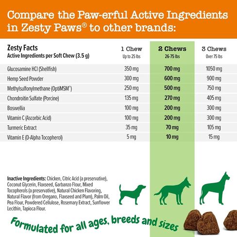 لدغات حركية بلح البحر zesty paws للكلاب - بلح البحر الأخضر النيوزيلندي مع الجلوكوزامين والغسلانوتين الخلفيين + أوميغا -3 الأحماض الدهنية - مكملات دعم الورك والمفاصل - مضغ ناعم - 90 عددًا in Kuwait