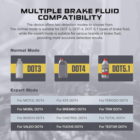 جهاز اختبار سائل الفرامل للسيارات، جهاز اختبار سائل الفرامل السريع لـ DOT3 DOT4 DOT5.1 مع خرطوم ملفوف 260 مم in Kuwait